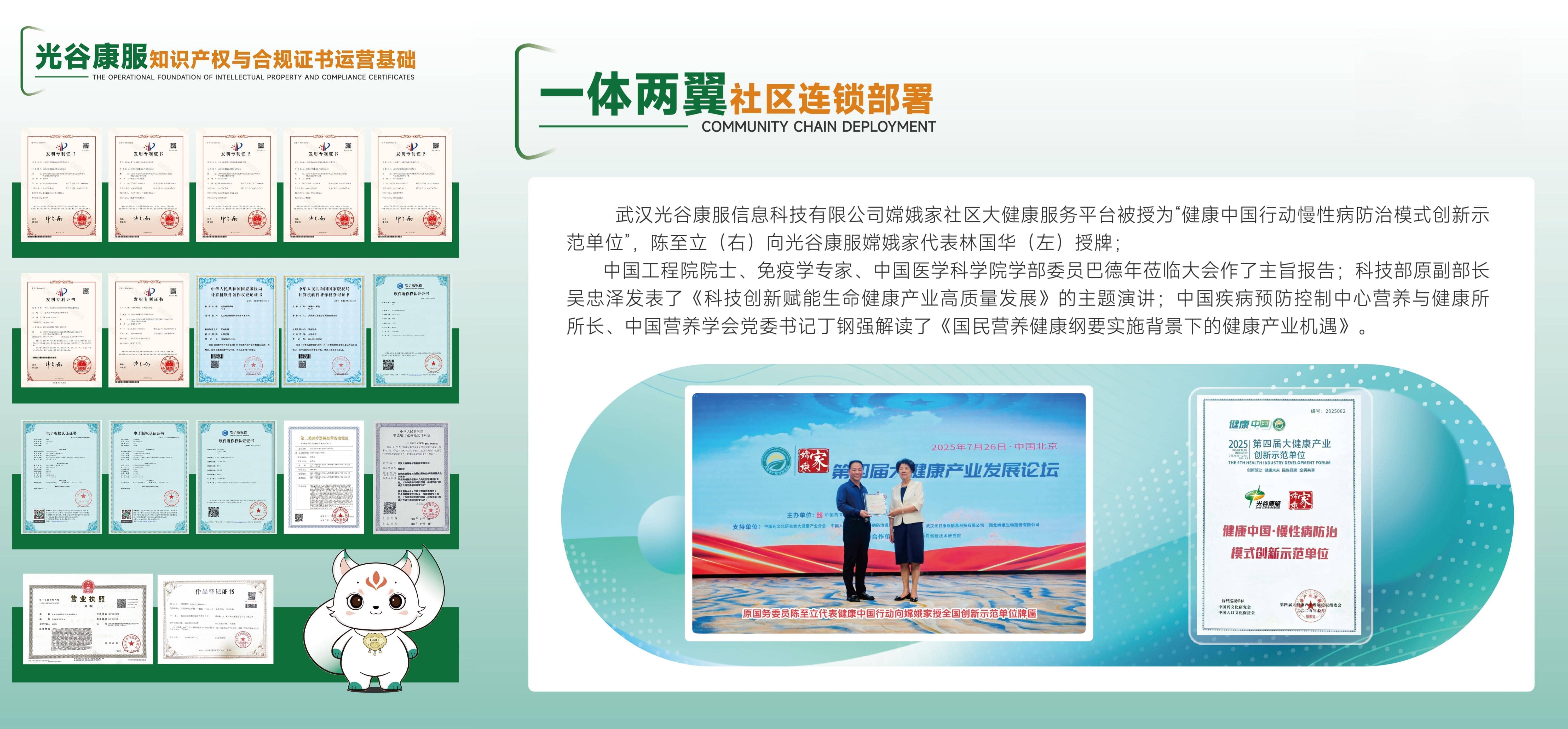 光谷康服企业荣誉证书展板