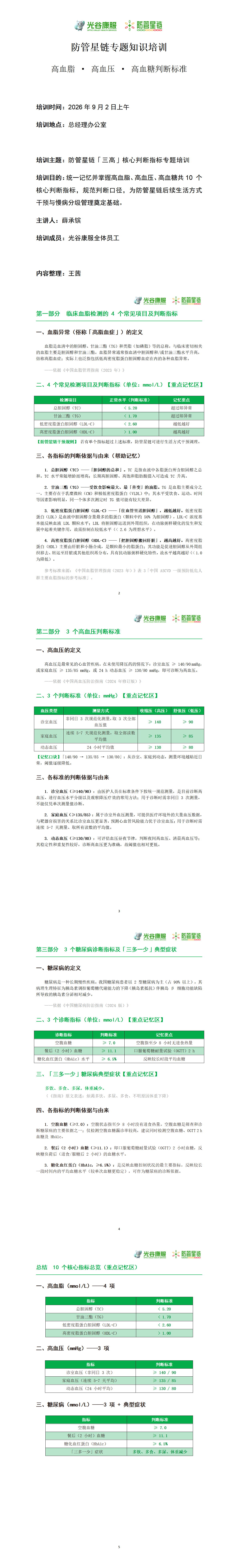 防管星链「三高」核心判断指标专题培训_01.png