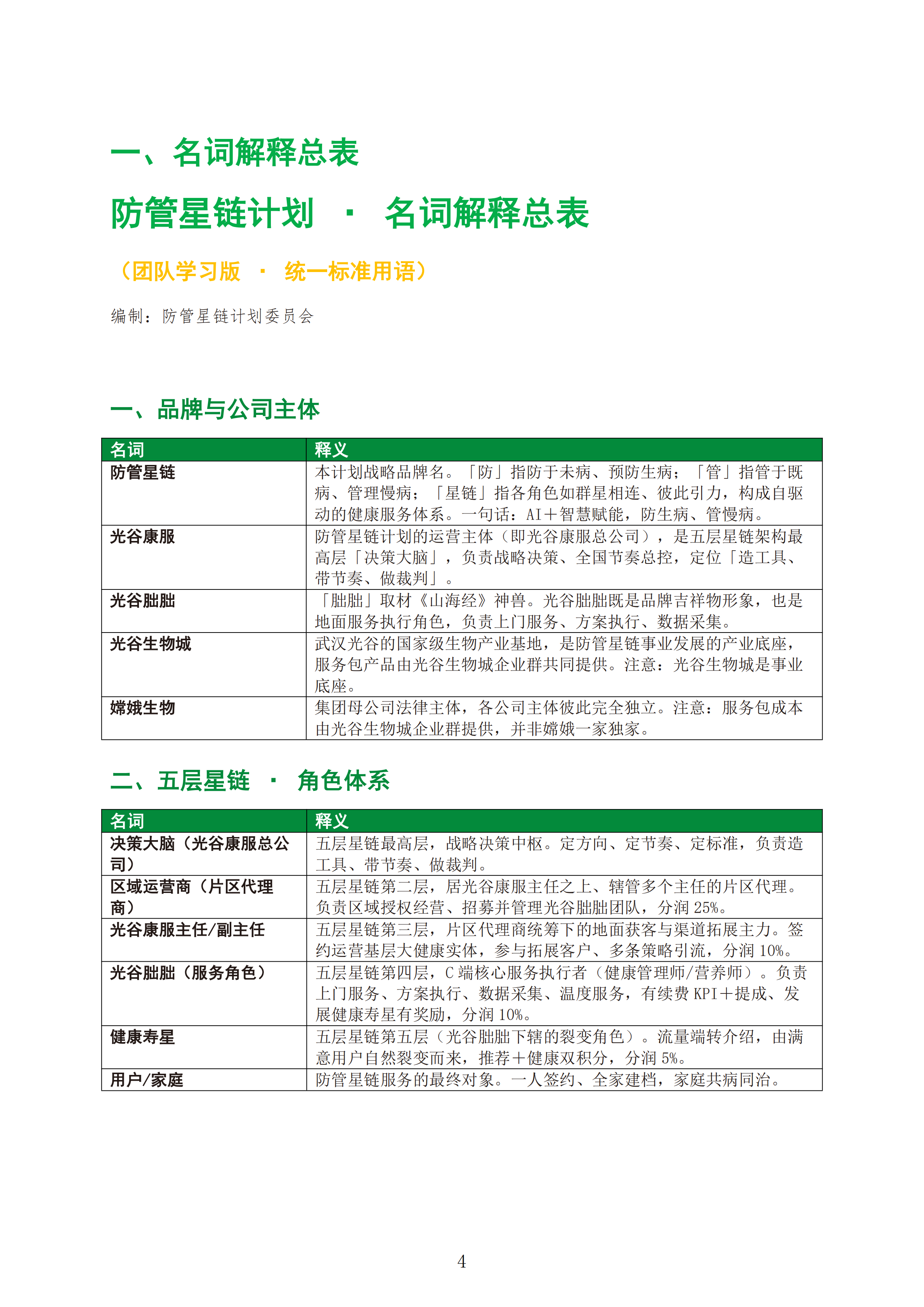 防管星链计划运营手册_汇编合订版_V2.0_正序版(7)_05.png