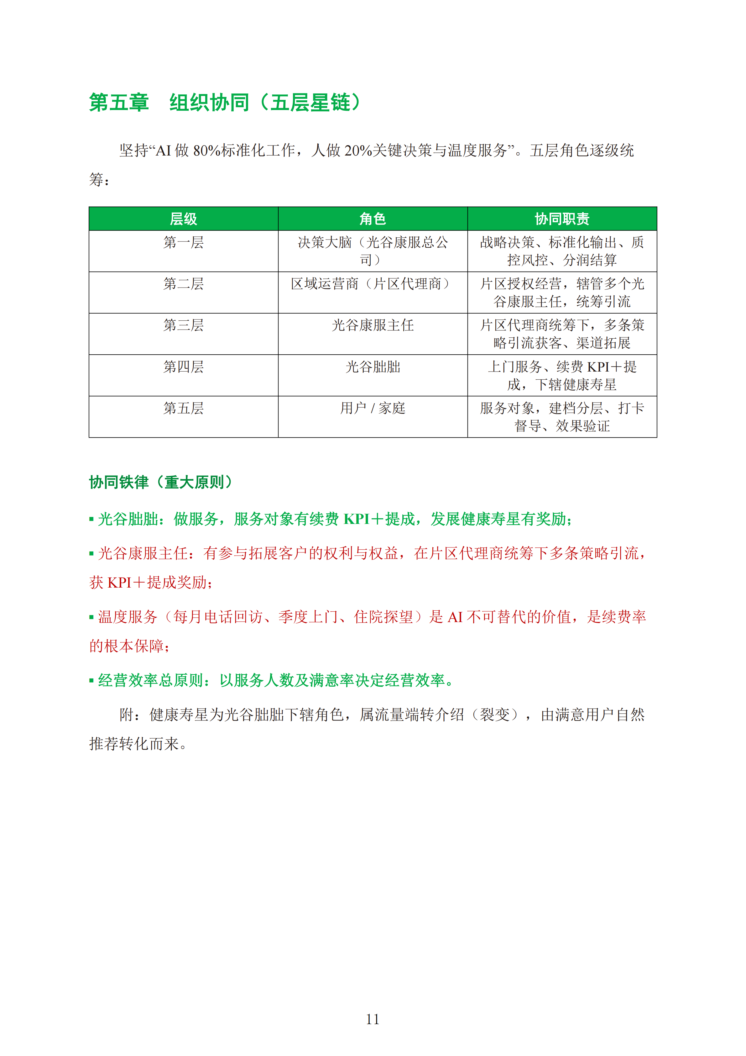 防管星链计划运营手册_汇编合订版_V2.0_正序版(7)_12.png