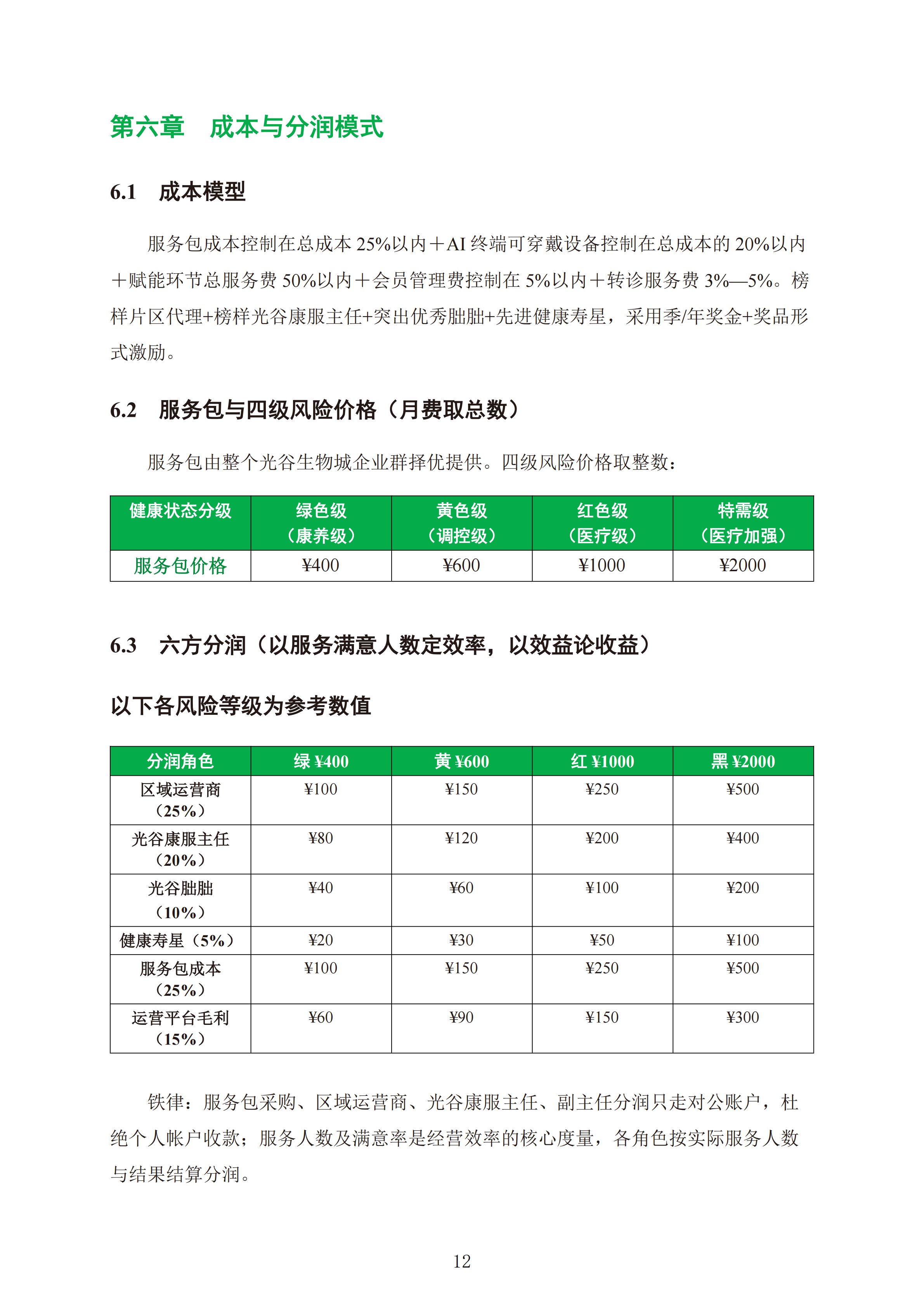防管星链计划运营手册_汇编合订版_V2.0_正序版(7)_13.png